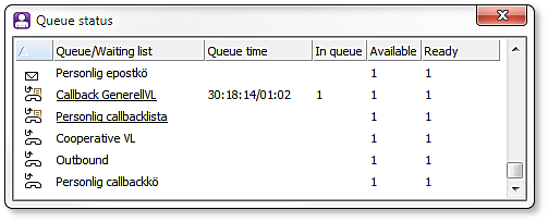 Callback, waiting list